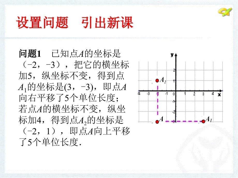 人教新版七下72坐标方法的简单应用第3课时_第5页