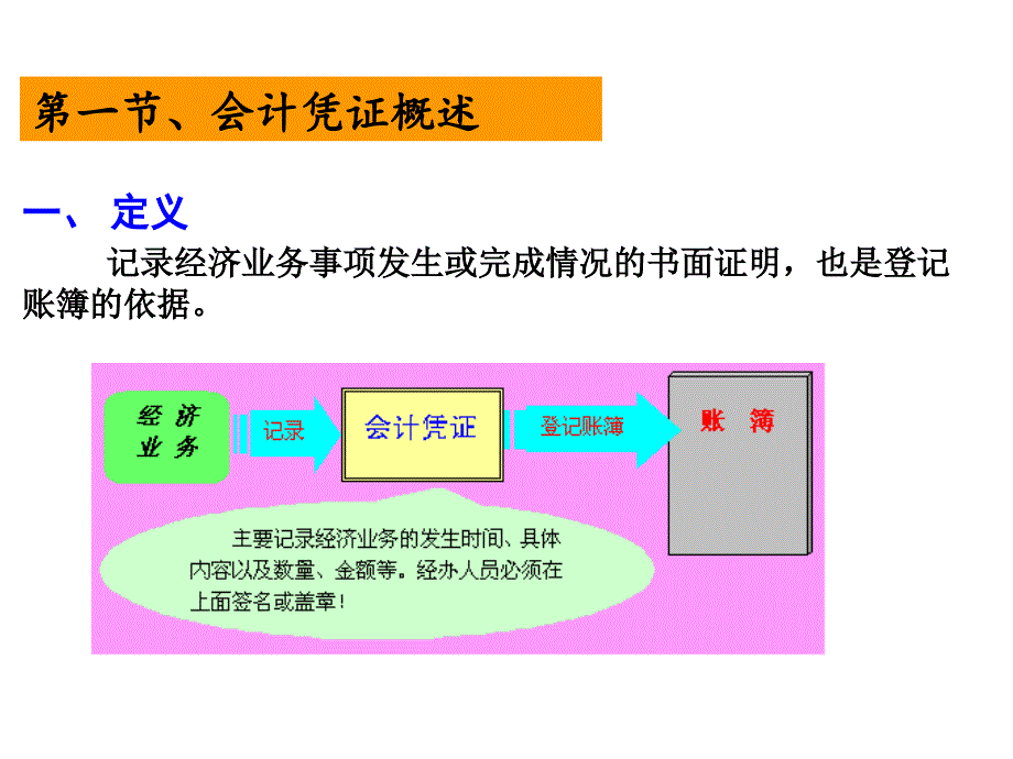 第四章：会计凭证ppt课件_第2页