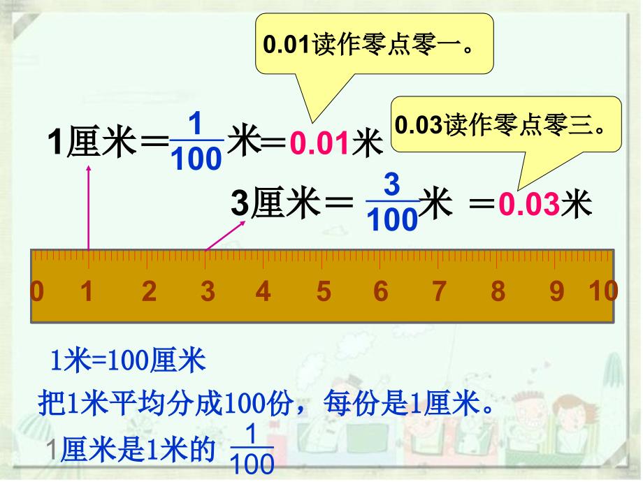 3-1小数的意义_第4页