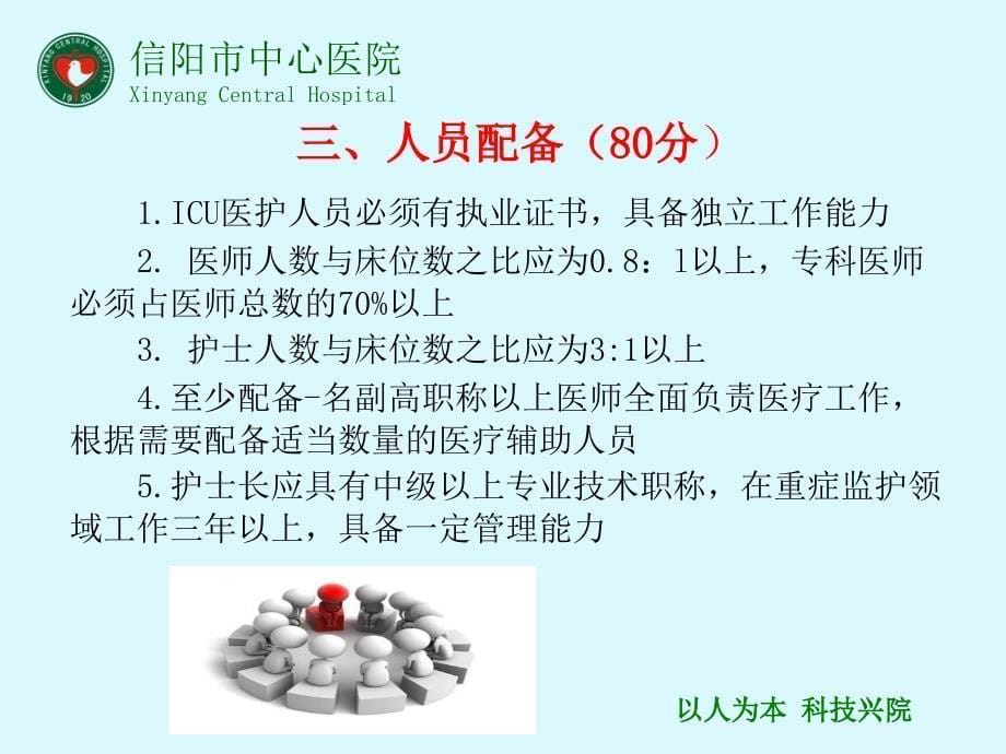 重症医学科验收_第5页