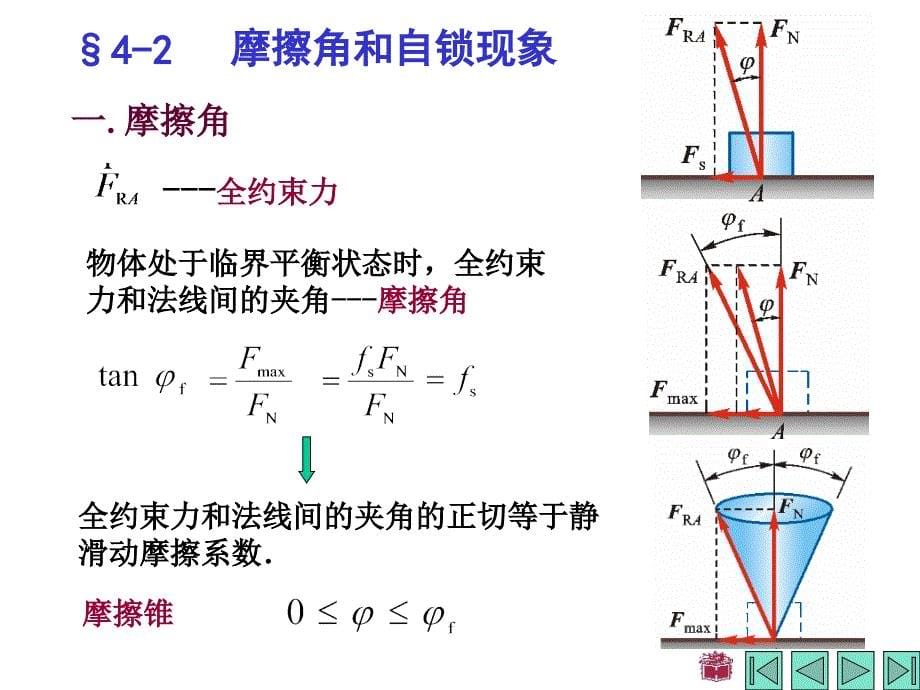 理论力学哈工大第版第四章_第5页