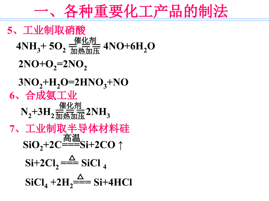 1、方程式 工业制法_第3页