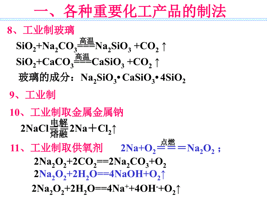 1、方程式 工业制法_第4页