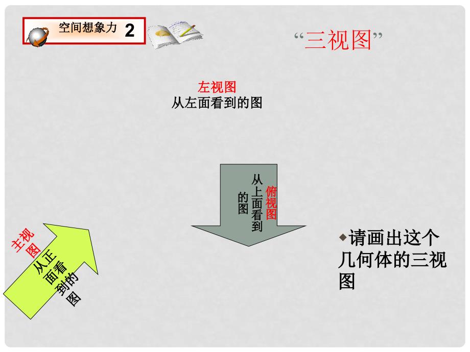 九年级数学上册 5.2.1 视图课件 （新版）北师大版_第4页