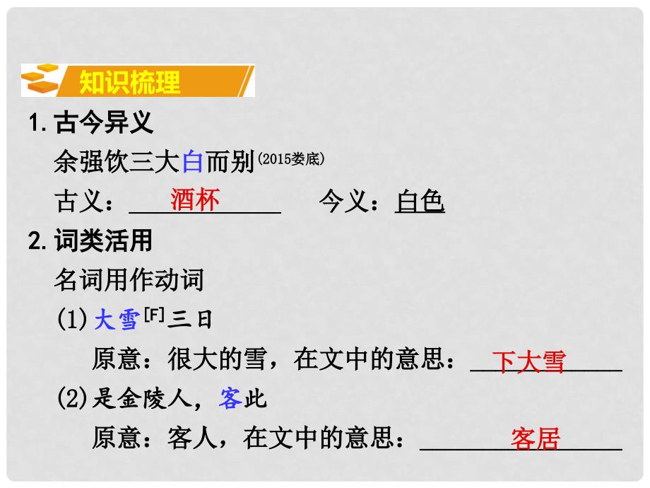 湖南省中考语文 第二部分 古诗文阅读 专题一 文言文阅读 十六 湖心亭看雪课件 语文版_第2页