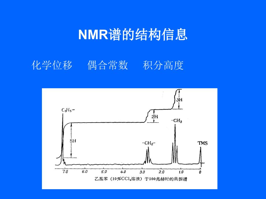 核磁共振氢谱0050607074312a文档资料_第4页