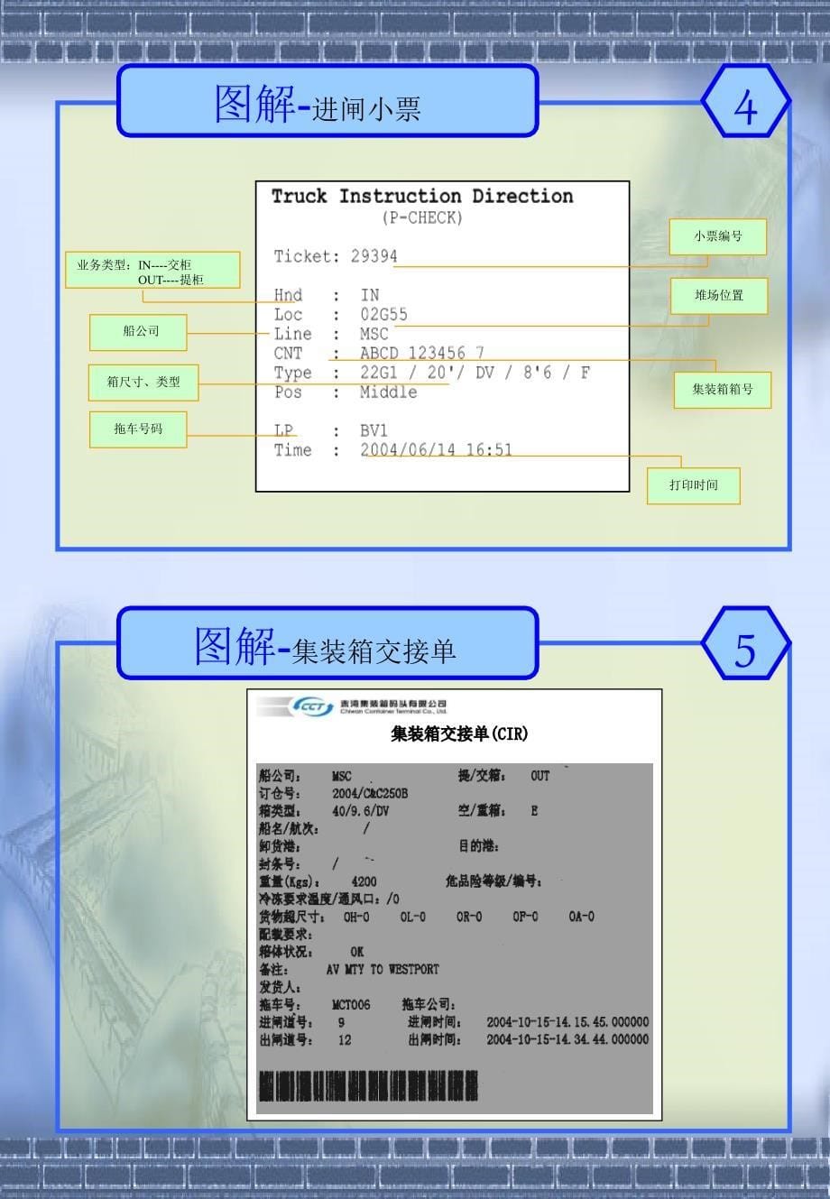 439拖车“港运通”卡_第5页