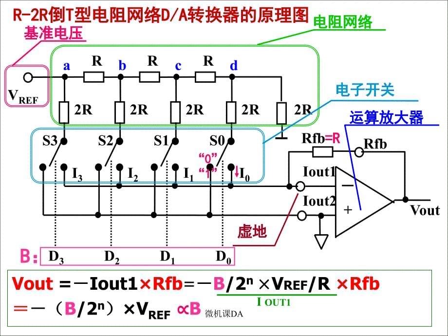 微机课DA课件_第5页