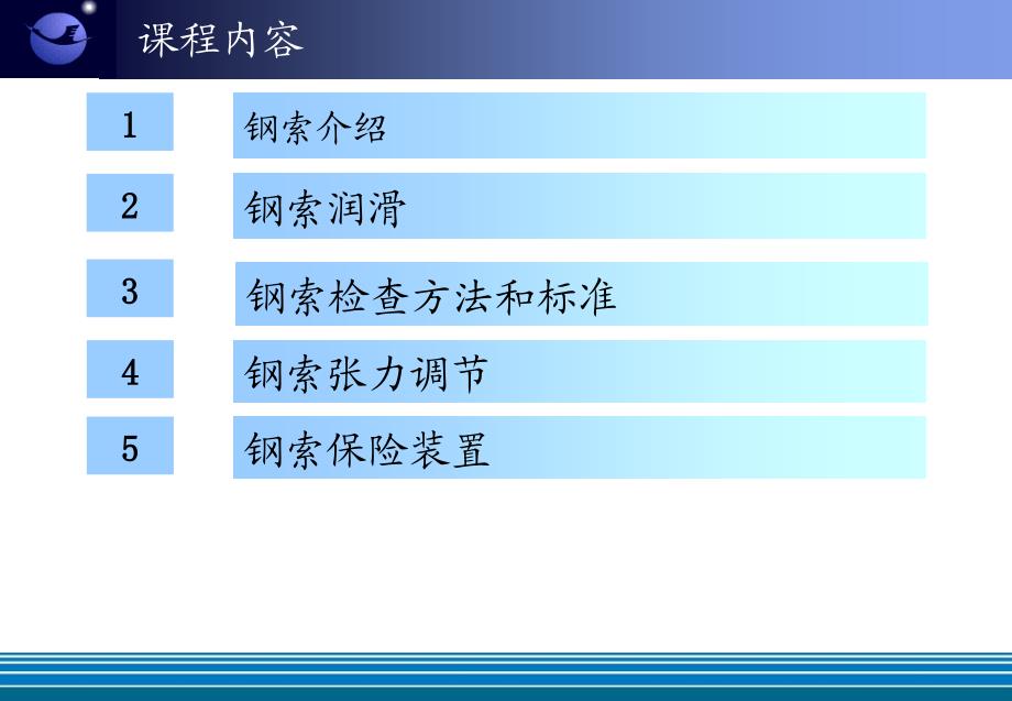 基地基本维修技能培训(钢索).ppt_第3页