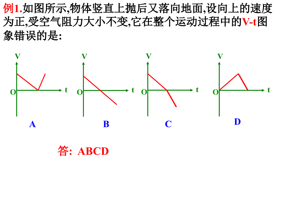 高三物理总复习：图象法解题_第3页