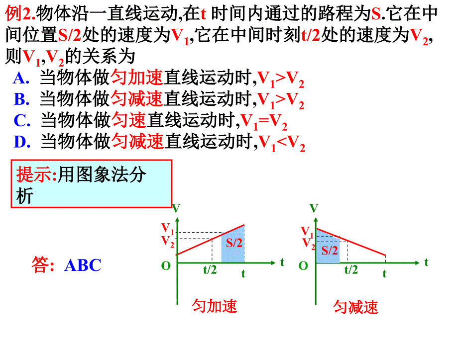 高三物理总复习：图象法解题_第4页