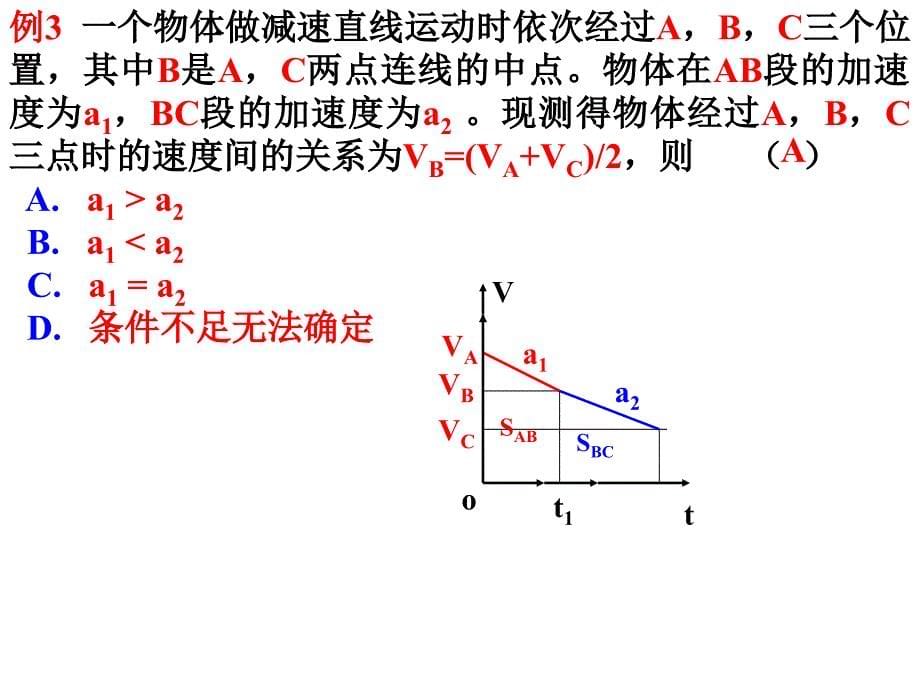 高三物理总复习：图象法解题_第5页