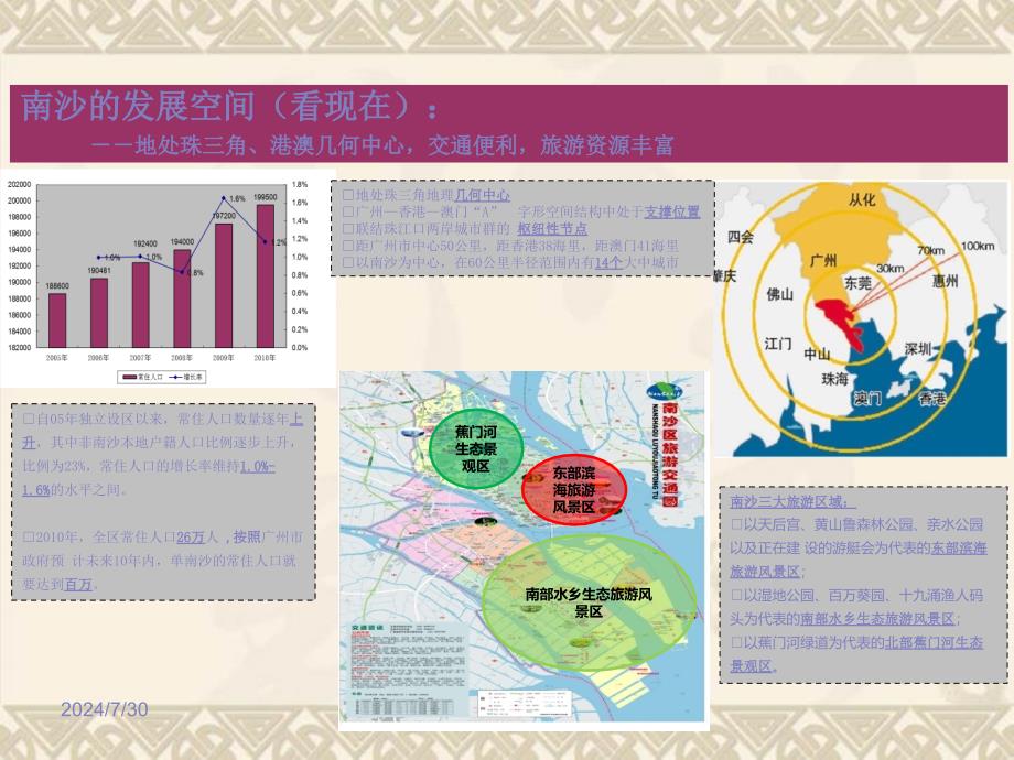 广州南沙xx湾项目酒店定位可行性分析31p_第3页