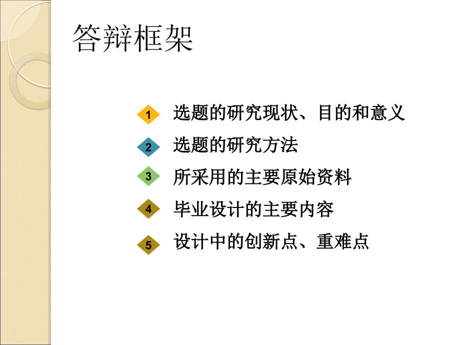 本科毕业论文PPT模板_第2页