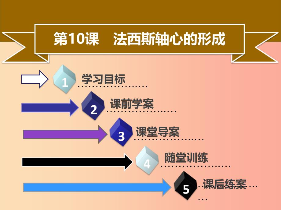 2019年春九年级历史下册第四单元第10课法西斯轴心的形成同步课件中图版.ppt_第1页