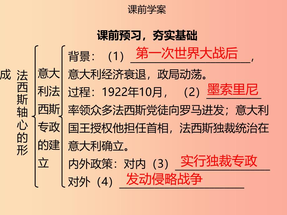 2019年春九年级历史下册第四单元第10课法西斯轴心的形成同步课件中图版.ppt_第3页