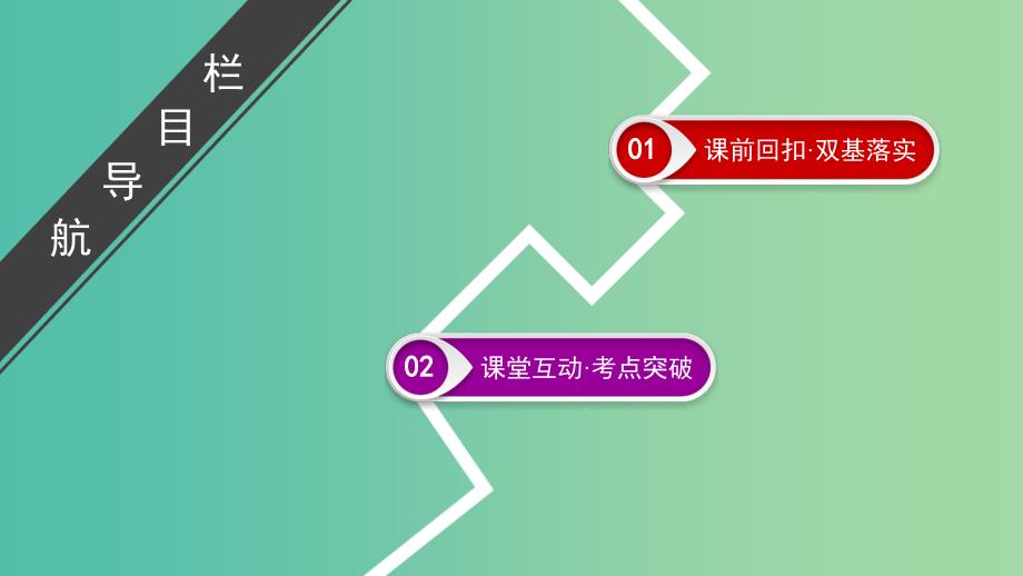 2020高考数学大一轮复习 第八章 解析几何 第2节 直线的交点坐标与距离公式课件 文 新人教A版.ppt_第3页