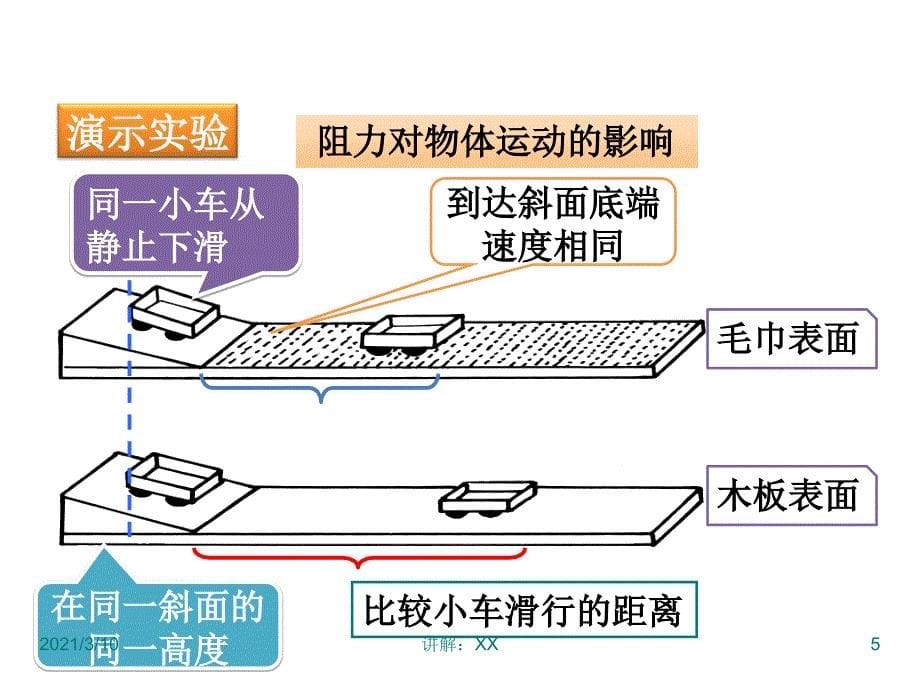 人教版初中物理牛顿第一定律课件_第5页