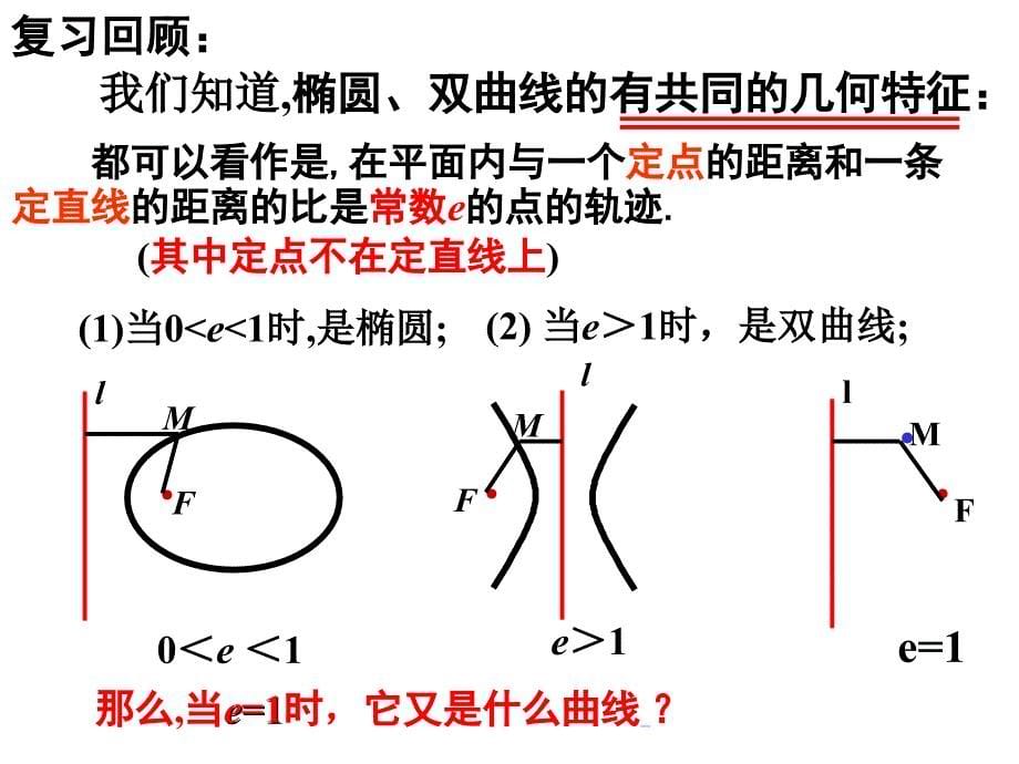 抛物线及其标准方程一课时讲_第5页