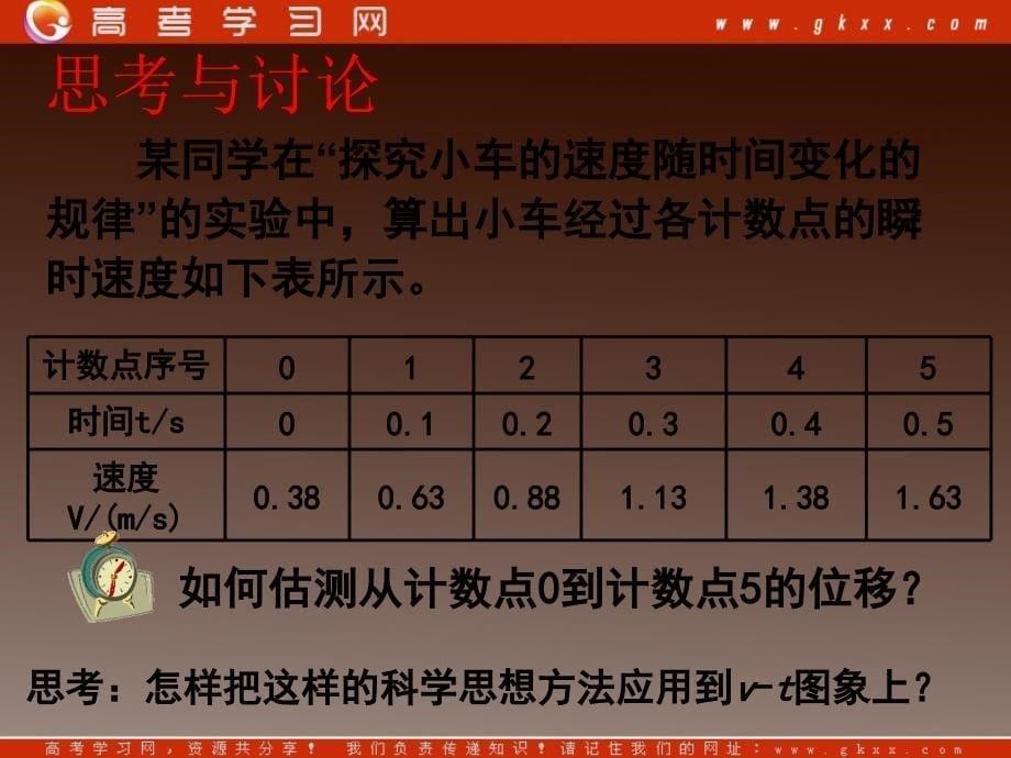 高中物理精品课件： 2.3《匀变速直线运动的位移与时间的关系》2 新ppt_第5页