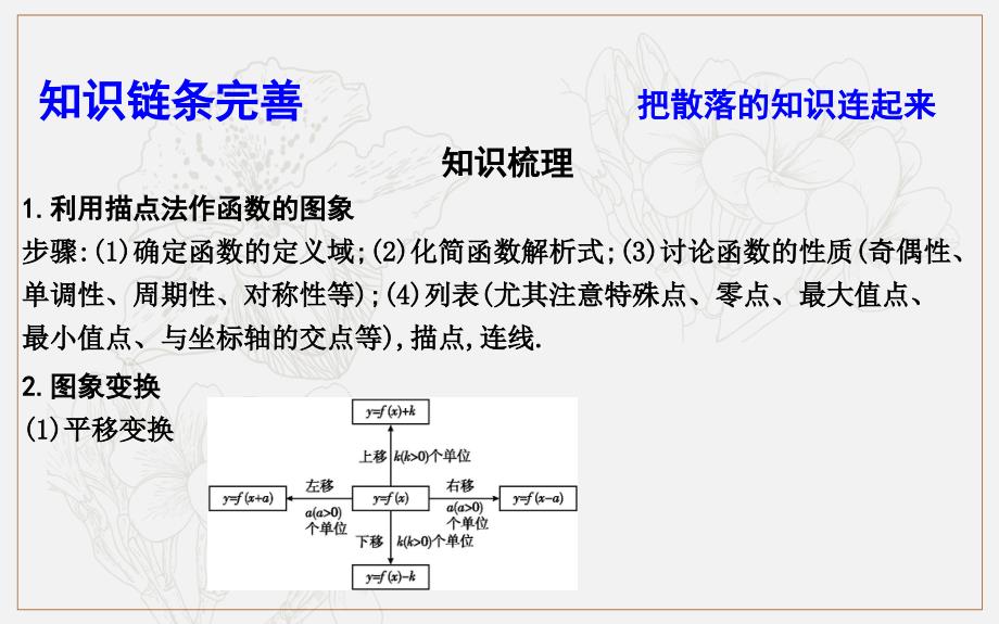 版导与练一轮复习文科数学课件：第二篇　函数及其应用必修1 第7节　函数的图象_第4页