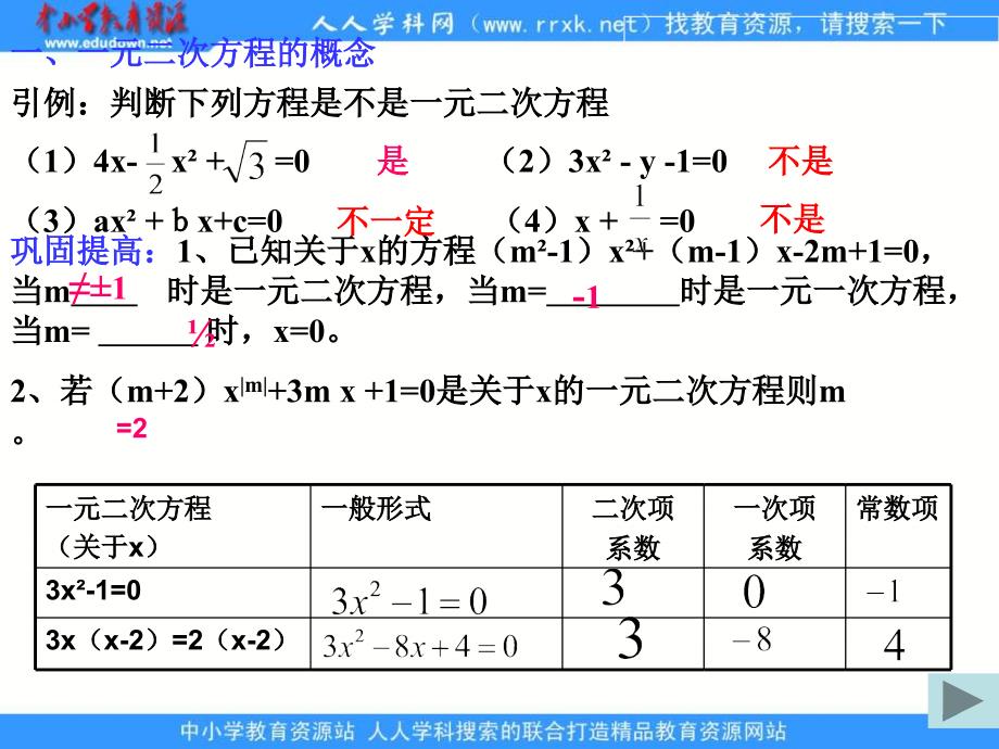 人教版九上第22章一元二次方程复习课件_第4页