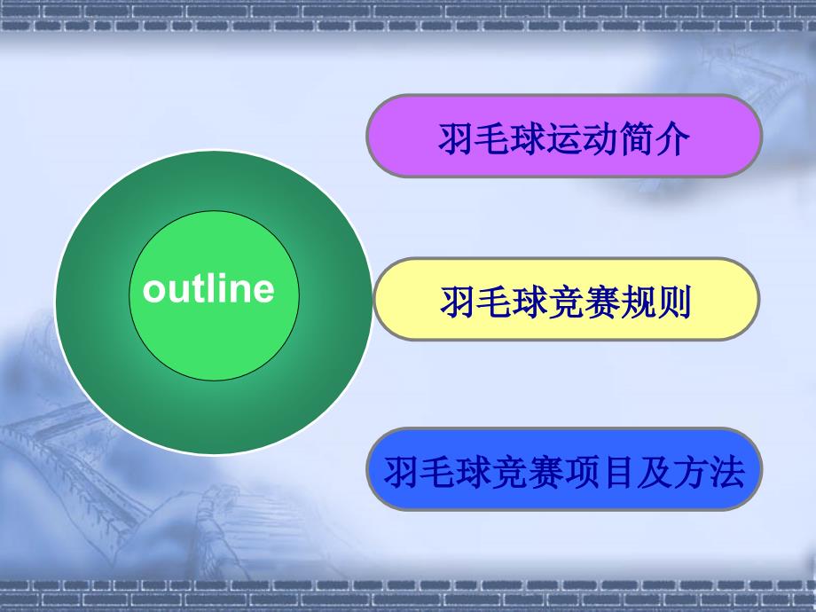 羽毛球竞赛规则及裁判有图详细PPT_第1页