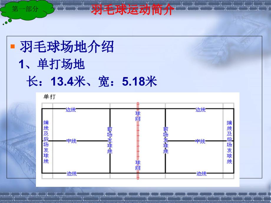 羽毛球竞赛规则及裁判有图详细PPT_第4页