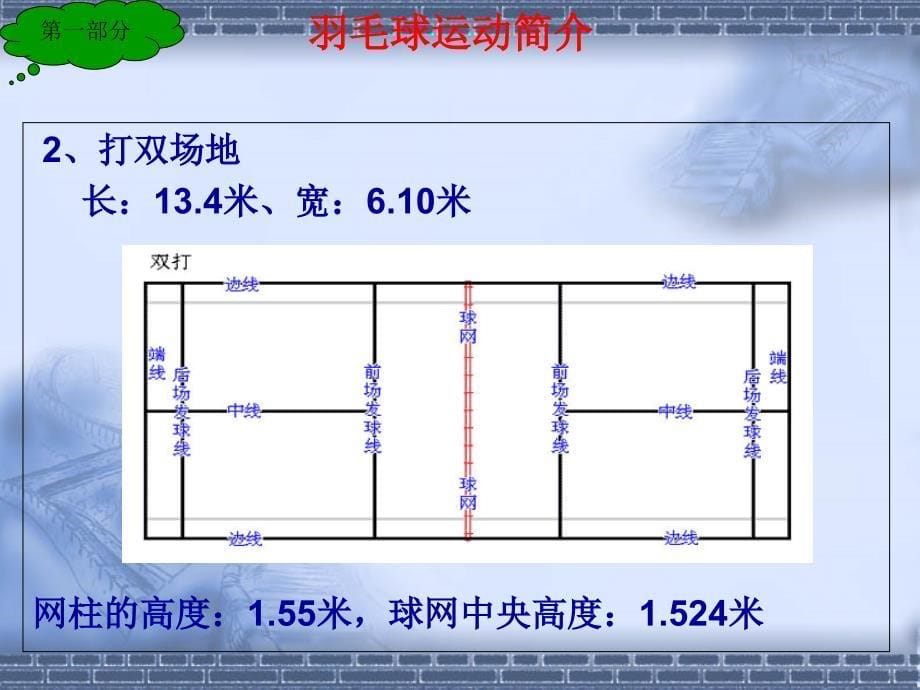 羽毛球竞赛规则及裁判有图详细PPT_第5页