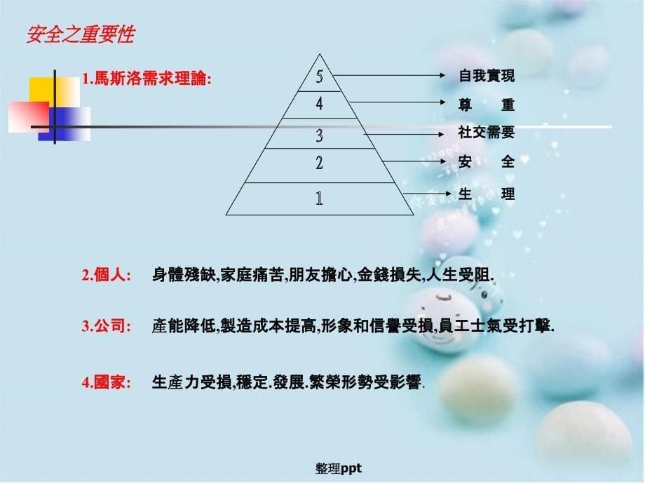 作业人员安全通识_第5页