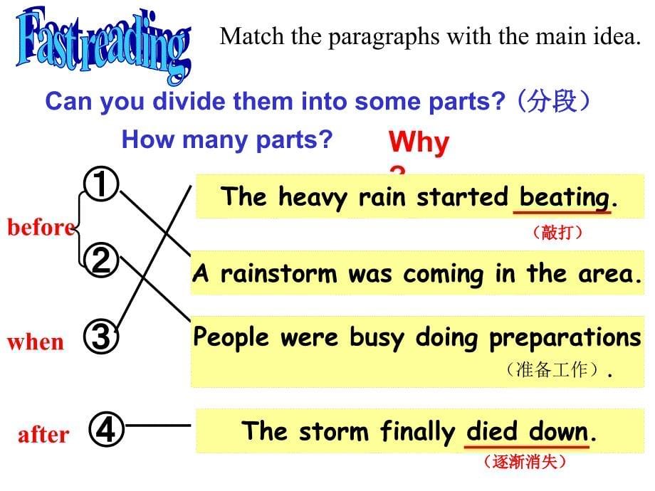 人教版八年级下册Unit5Reading公开课_第5页