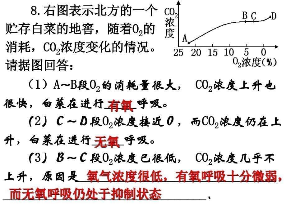 《细胞呼吸练习》PPT课件_第5页