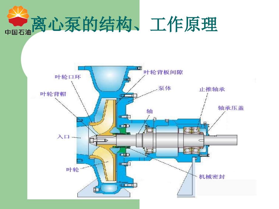 离心泵的结构及工作原理.ppt_第1页