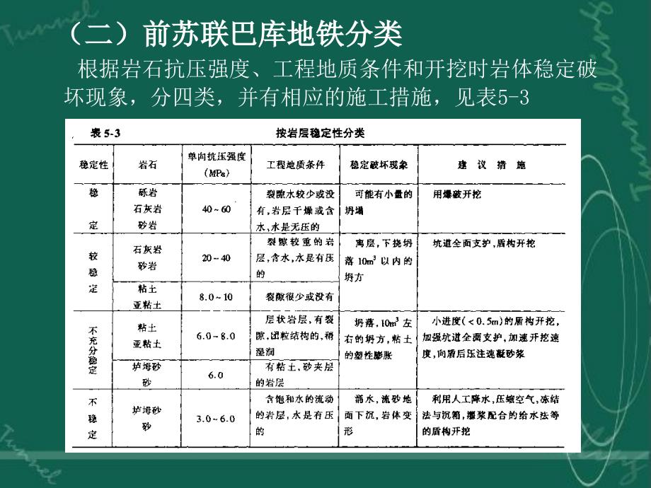 第二节几种典型分类_第4页