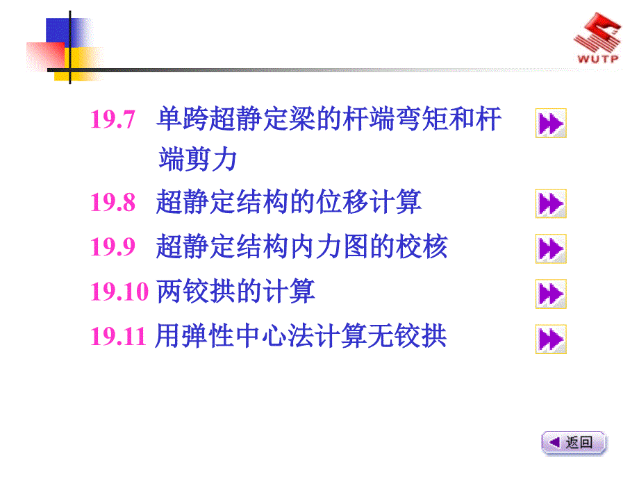 单跨超静定梁的杆端弯矩和杆端剪力19.8_第3页