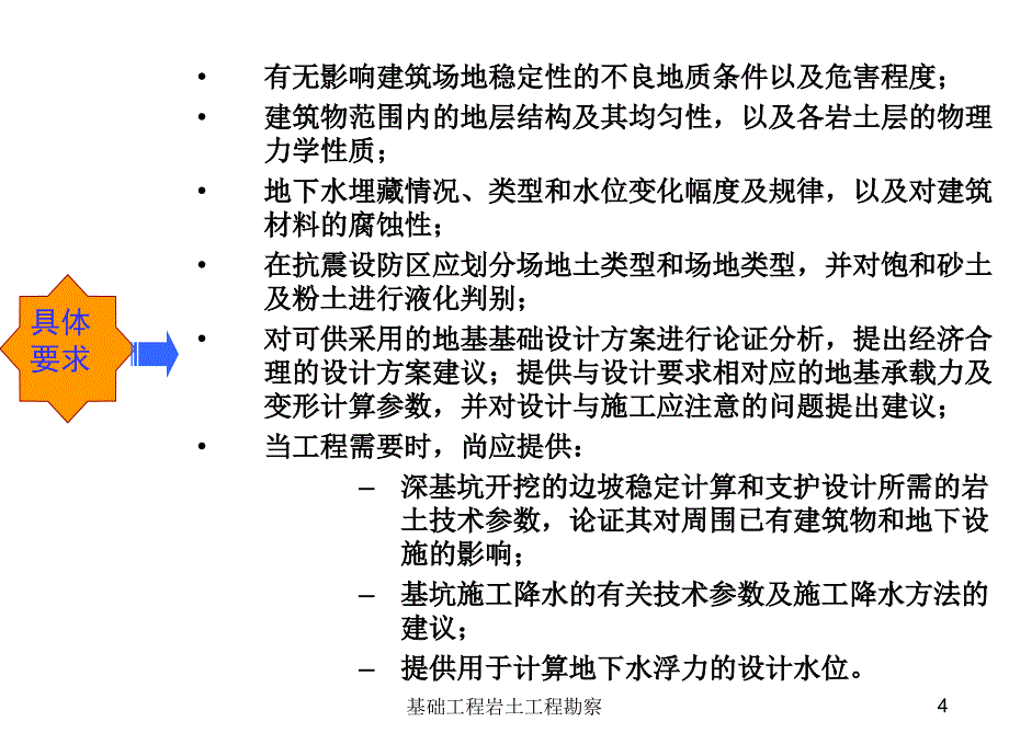 基础工程岩土工程勘察课件_第4页