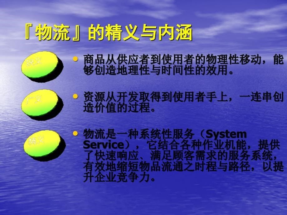 《物流与物流信息系统-概要介绍》.ppt_第5页