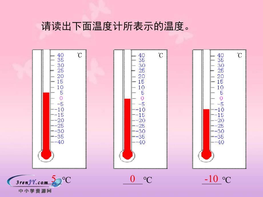 (人教新课标)六年级数学下册课件_认识数轴_第4页