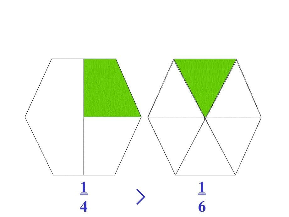 冀教数学三下比较分数的大小ppt课件_第5页