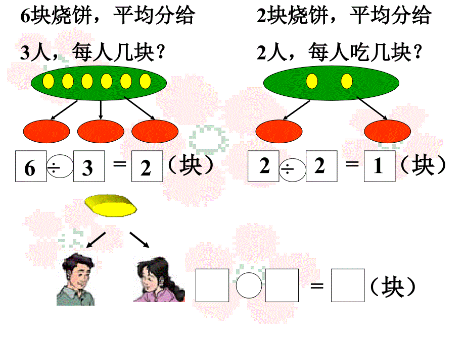 人教版数学五下4.1.2分数与除法.课件_第4页