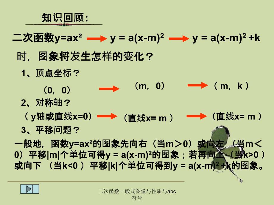 二次函数一般式图像与性质与abc符号_第2页