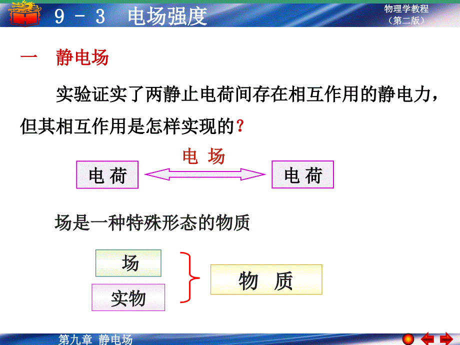 大学物理学教程（第二版）下册：9-3 电场强度_第1页