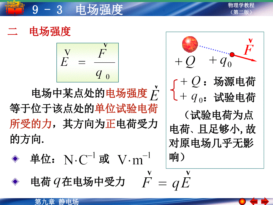 大学物理学教程（第二版）下册：9-3 电场强度_第2页