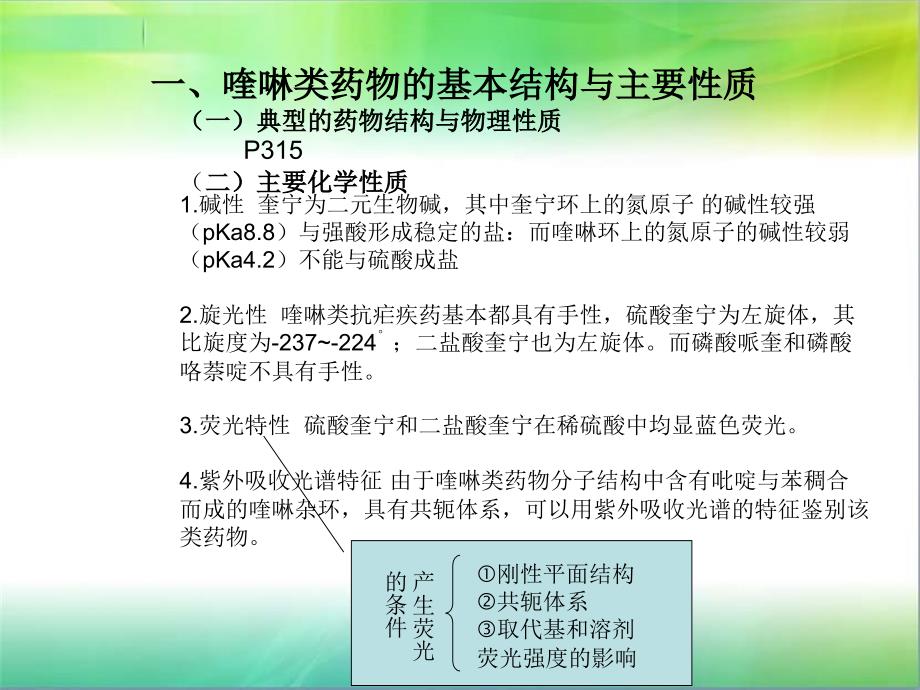 【学习课件】第十二章喹啉与青蒿素类抗疟药物的分析_第3页