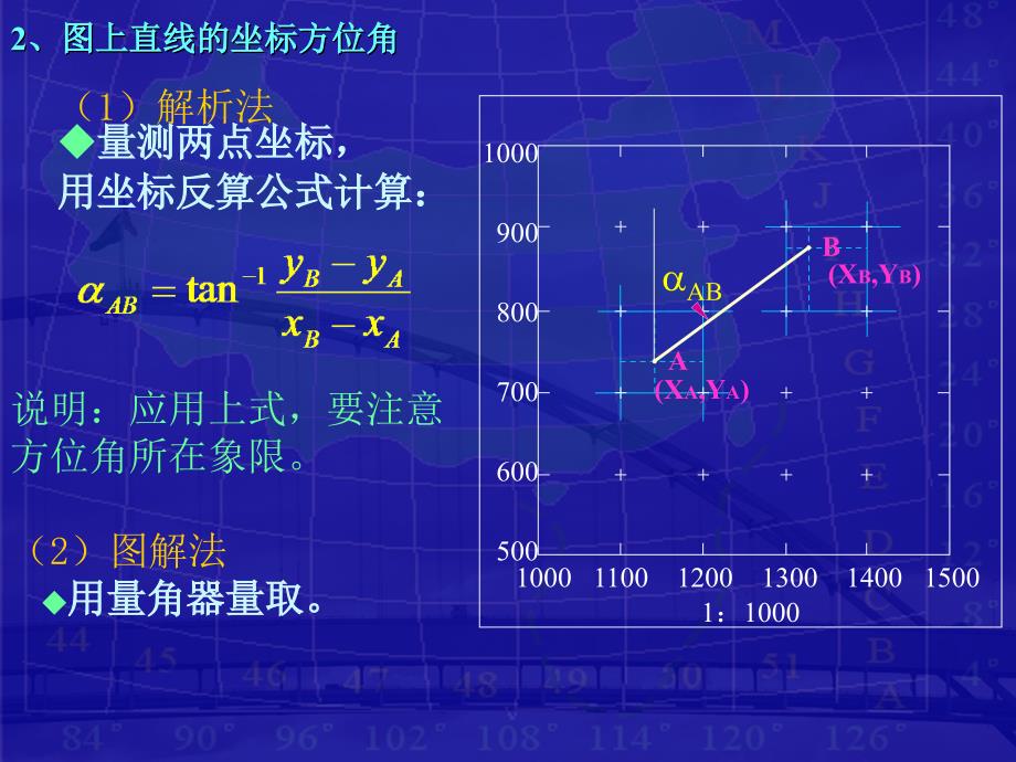 地形图的运用_第4页