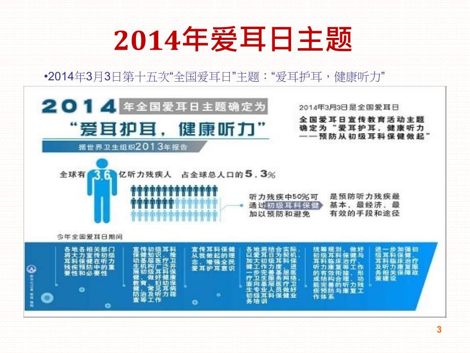 3月3日全国爱耳日爱耳护耳健康听力_第4页