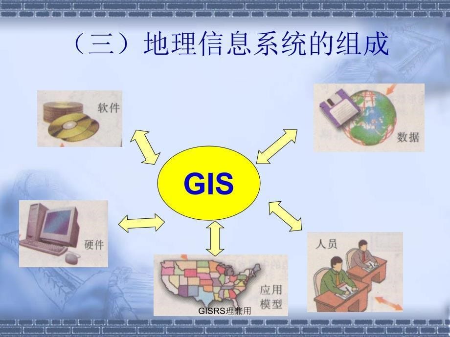 GISRS理兼用课件_第5页