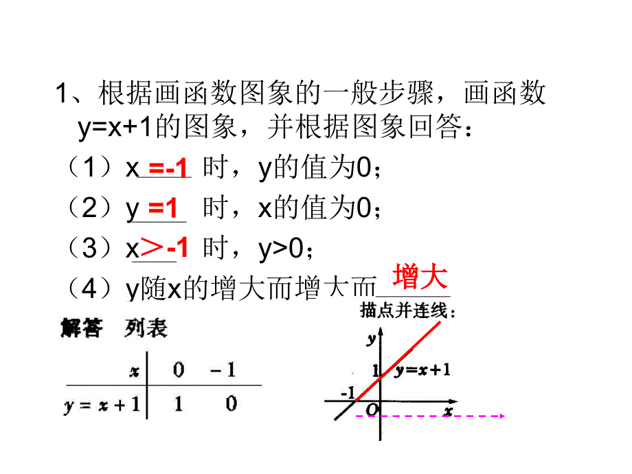 福建师大二附中何宏颖_第4页