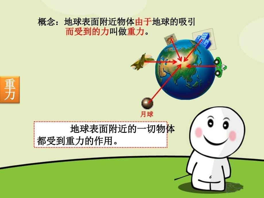 苹果落地的秘密教学课件_第5页