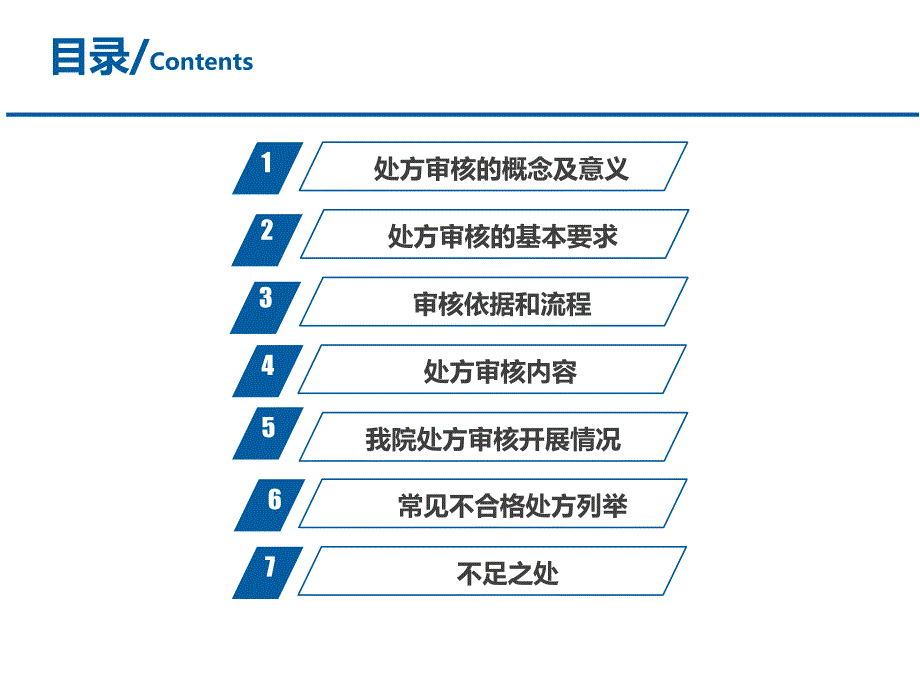 前置性处方审核保障临床合理用药优质材料_第2页